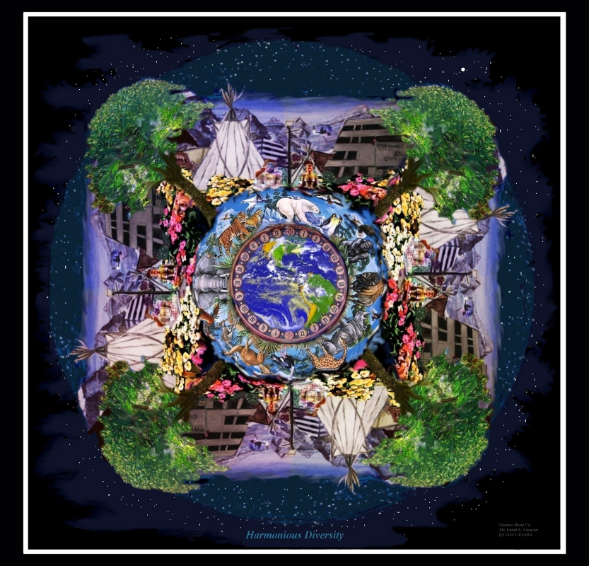 EARTH ANI
